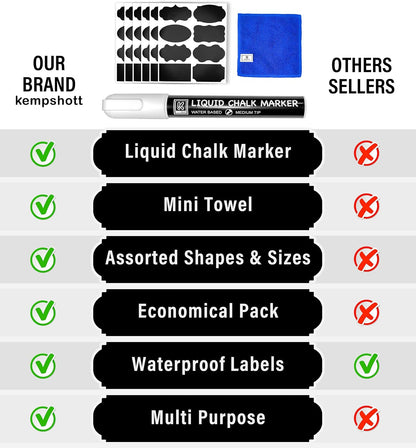 Chalkboard Labels for Jars, 162pcs Waterproof Reusable Stickers with Marker