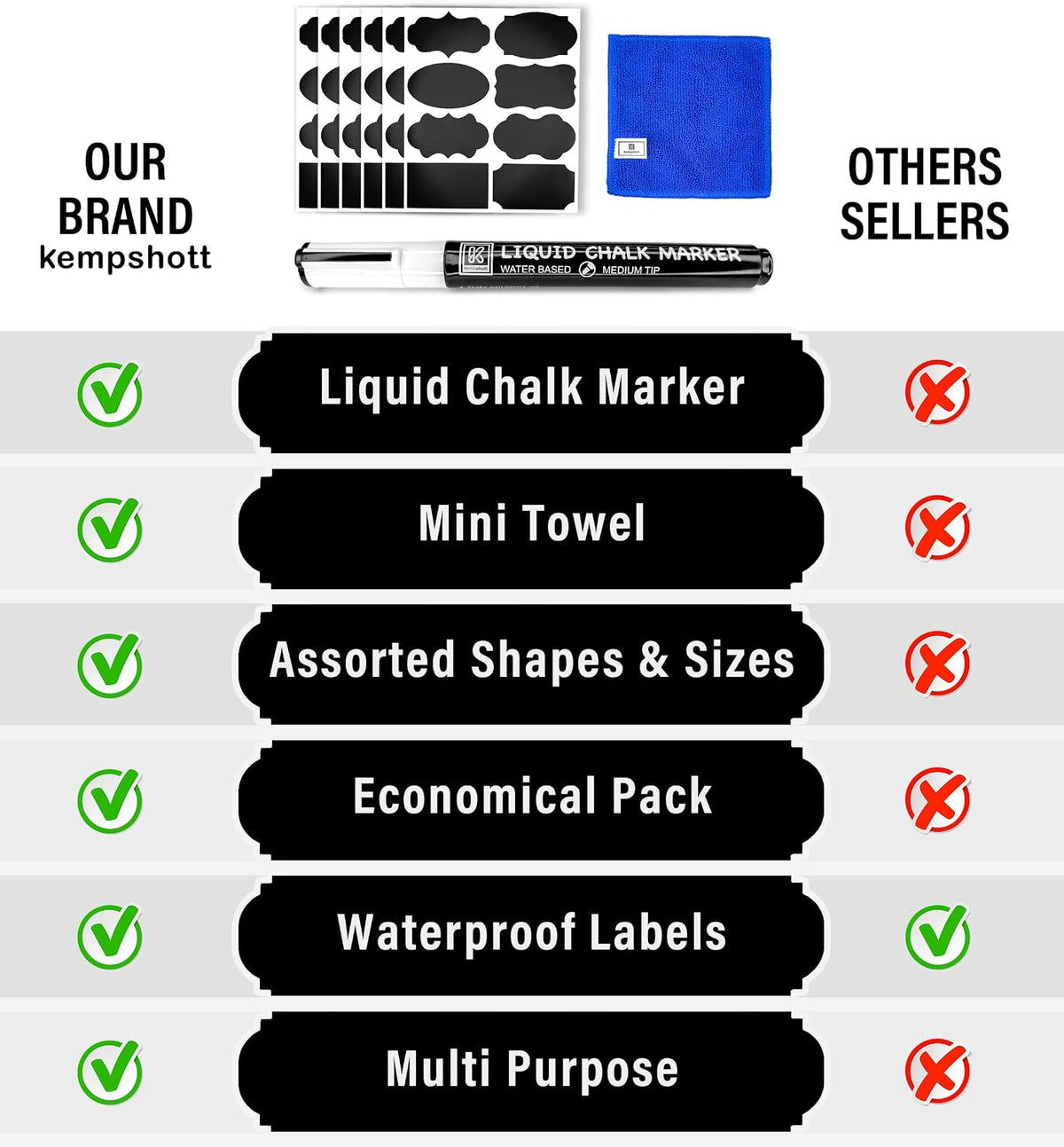 Chalkboard Labels for Jars, 162pcs Waterproof Reusable Stickers with Marker