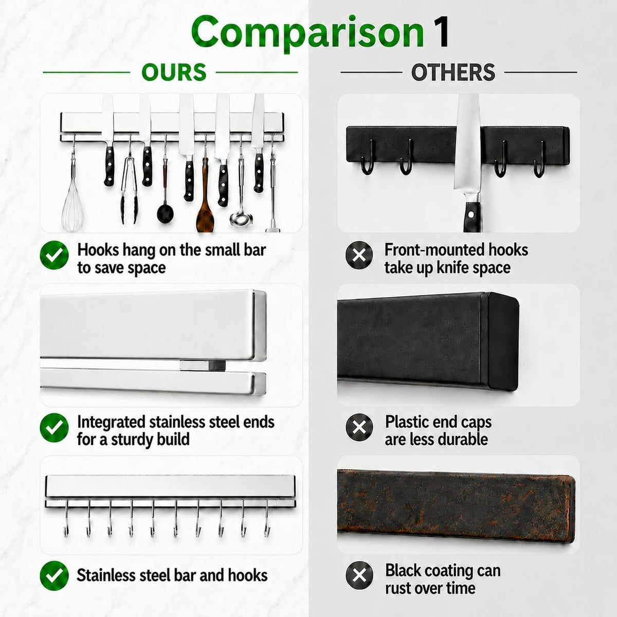 17 Inch Magnetic Knife Strip for Wall with 12 Hooks