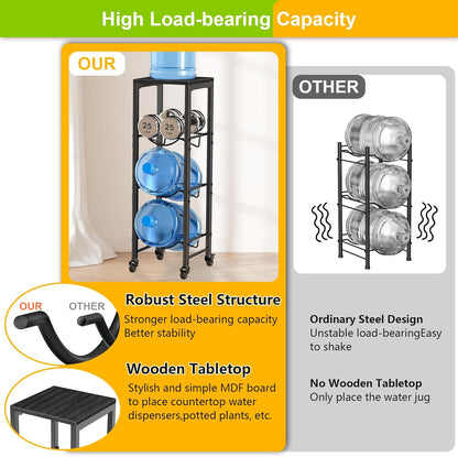 5 Gallon Water Bottle Holder, 3-Tier Water Jug Rack,Water Jug Stand With Lockable Casters,Heavy Duty Water Storage Rack Water Dispenser Stand,Water Jug Holder For Kitchen,Office,Garage,Brown