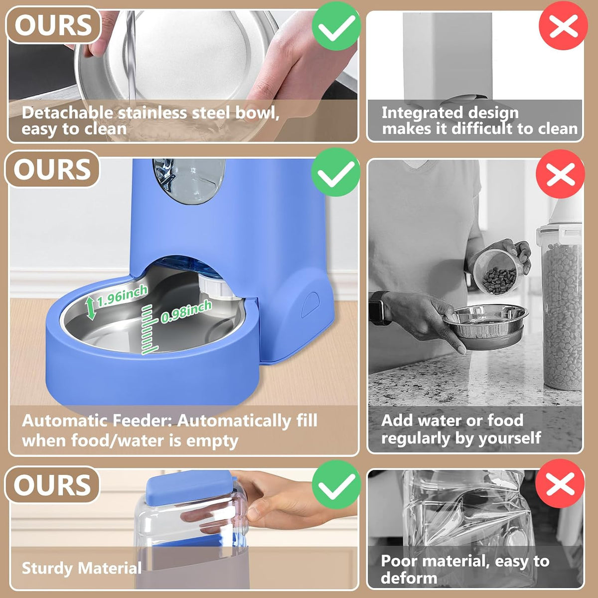 Automatic Cat Feeder and Water Dispenser with Stainless Steel Bowl Dog Gravity Food Feeder and Waterer for Small Medium Pets Puppy Kitten 1 Gallon x 2