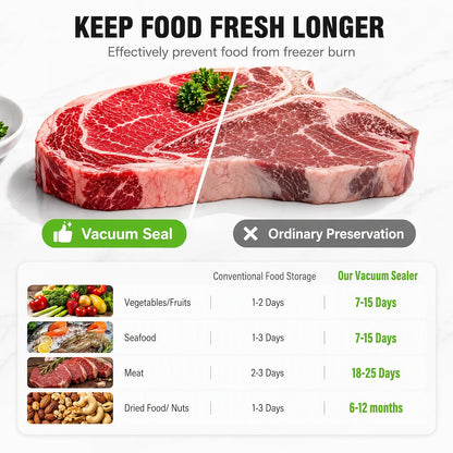 Compact Vacuum Sealer for Food, 75Kpa Food Sealer Machine