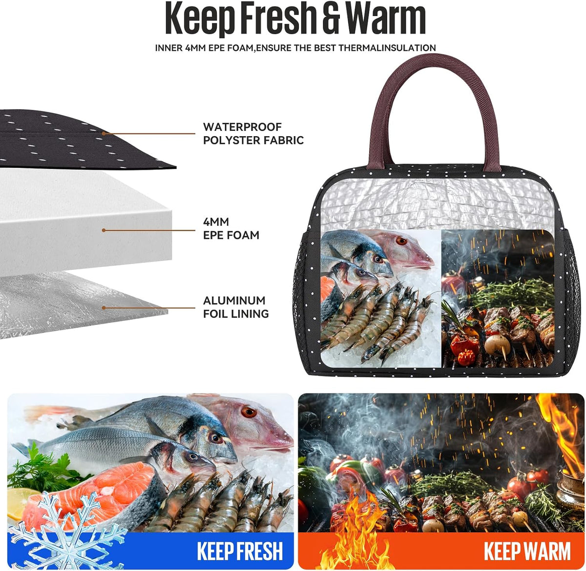 Lunch Bag&Box Women/Men Insulated&Reusable