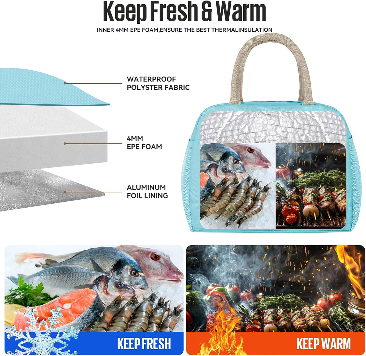 Lunch Bag&Box Women/Men Insulated&Reusable