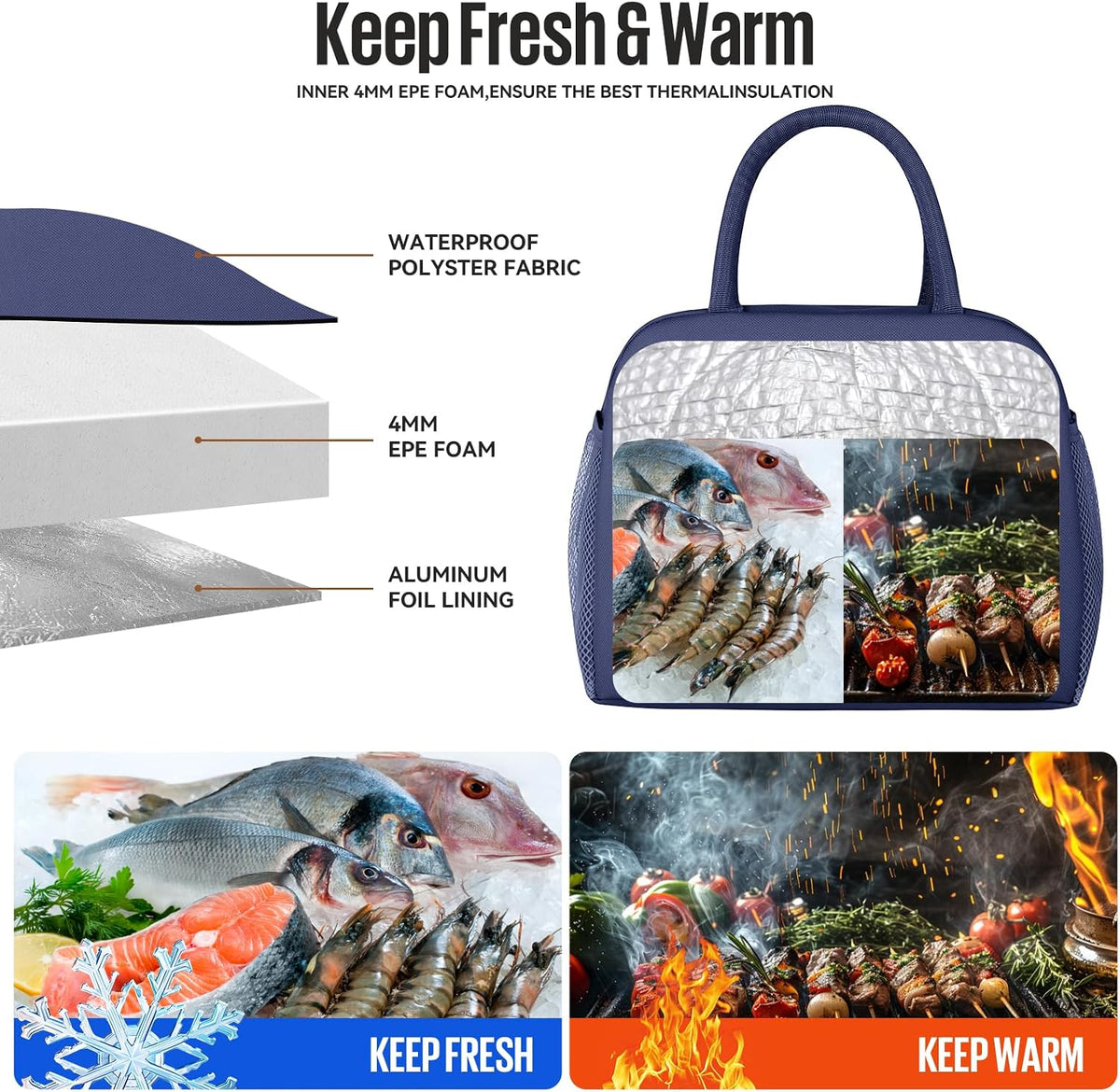 Lunch Bag&Box Women/Men Insulated&Reusable