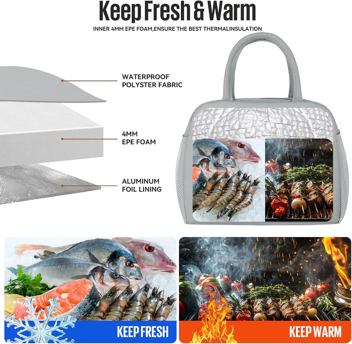 Lunch Bag&Box Women/Men Insulated&Reusable