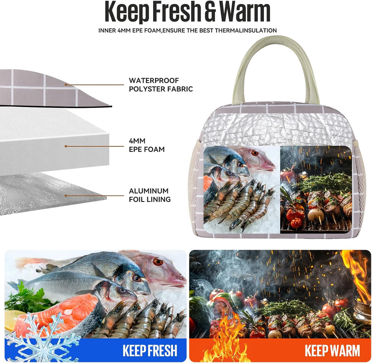 Lunch Bag&Box Women/Men Insulated&Reusable