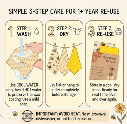 Reusable Beeswax Food Wraps Set - (S,M,L) for Bread, Sandwiches, Cheese & Bowl Covers | Food Storage | Organic, Zero Waste, Plastic and Silicone Free