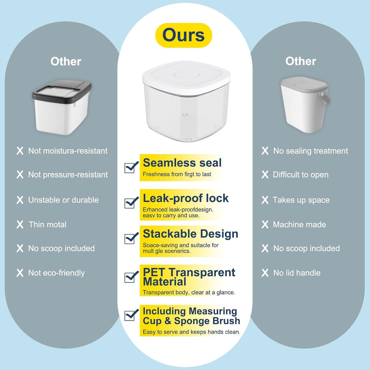 12 lbs Airtight Dog Cat Food Storage Container and Dog Treat Containers BPA-Free, PET Clear Stackable Pet Storage Bin, 1-Cup Scoop, 1-Sponge cleaning brush, Pop Top, With handle, Easy Mobility-large