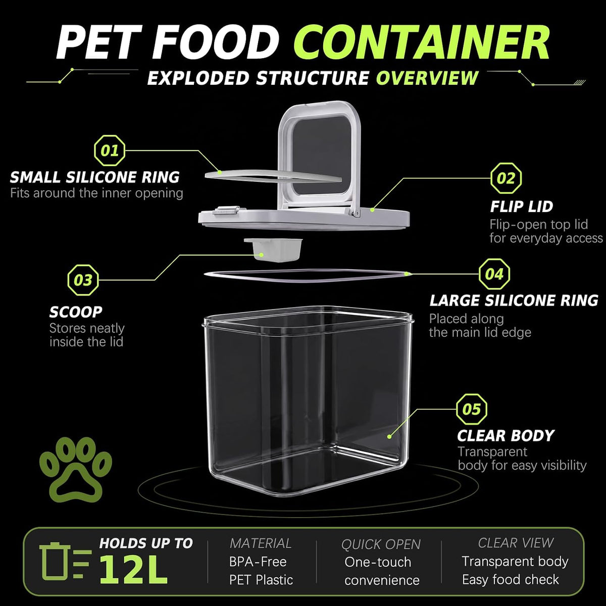 Dog Food Storage Container 10 Lbs | Pet Food Storage Containers With Lids & Scooper BPA Free Airtight Storage Containers Store Dry Food For Kitchen Pantry