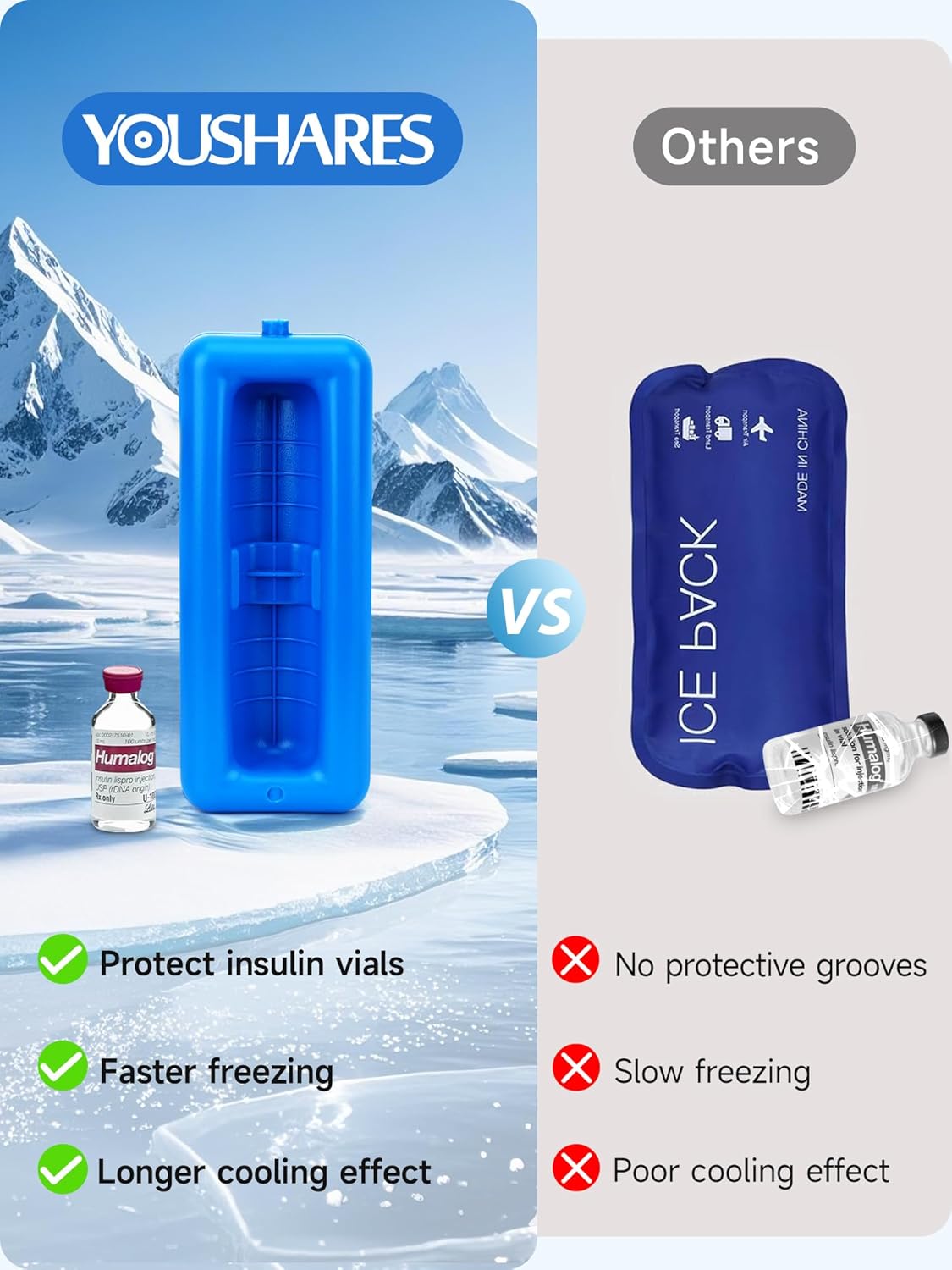 Insulin Vials Cooler Travel Case - TSA Approved Diabetic Med & peptide Vial Cooling Bag with Protective Ice Brick, Refrigerated Diabetes Supplies Organizer, Small Bottle Carrying Storage