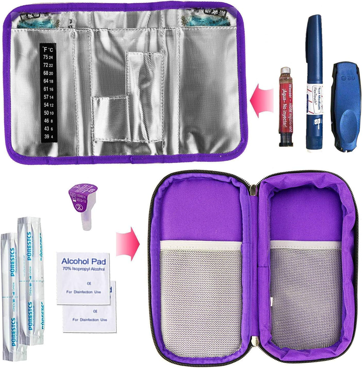 Insulin Vials Cooler Travel Case - TSA Approved Diabetic Med & peptide Vial Cooling Bag with Protective Ice Brick, Refrigerated Diabetes Supplies Organizer, Small Bottle Carrying Storage