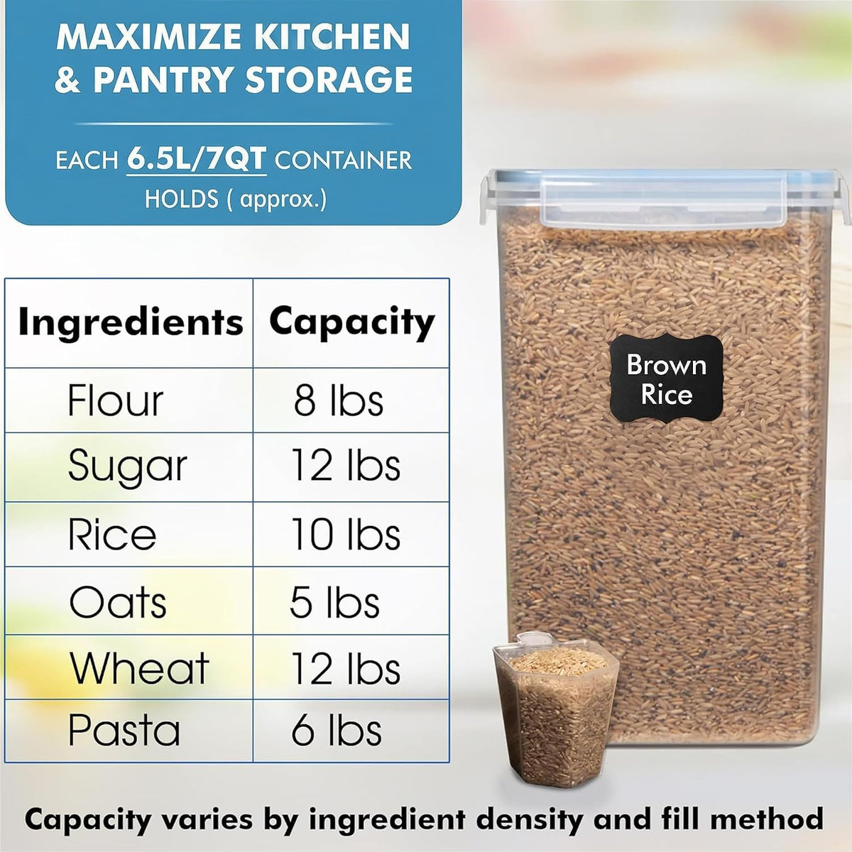 SUPPLIES 2 PC [7 Qt / 6.5L / 220 Oz] Large Food Storage Containers with Lids Airtight - BPA Free Clear Plastic Kitchen and Pantry Storage Containers for Cereal, Flour, Sugar, Rice