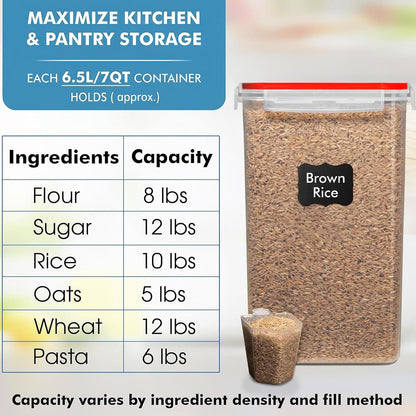 SUPPLIES 2 PC [7 Qt / 6.5L / 220 Oz] Large Food Storage Containers with Lids Airtight - BPA Free Clear Plastic Kitchen and Pantry Storage Containers for Cereal, Flour, Sugar, Rice