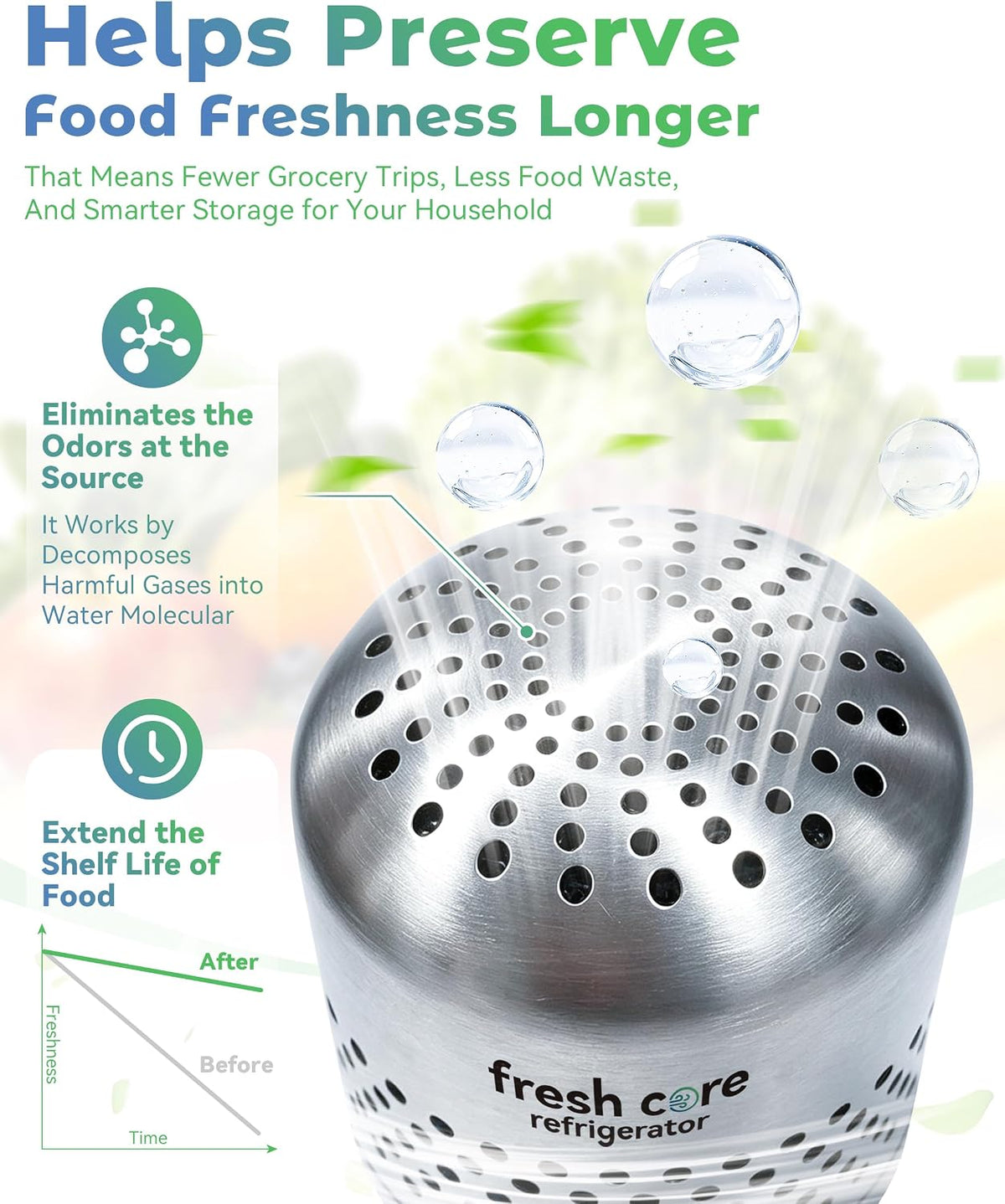Refrigerator Deodorizer, Nano-Catalytic Stainless Steel Odor Eliminator, Compact Storage Design, Extends Grocery Life, 10-Year Odor Eliminator for Fridge Freezer Car Closet，1Pcs