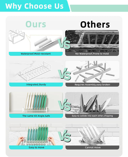 Plate Organizer for Cabinet (2-Pack),Kitchen Dish Rack Organizer for Cabinet Countertop Drawer Space Saver，8 Slots Vertical Plate Holder Storage Rack, Housewarming Kitchen Gifts for Women (White)