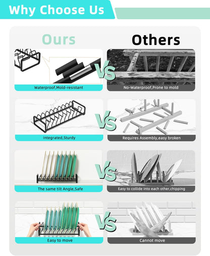 Plate Organizer for Cabinet (2-Pack),Kitchen Dish Rack Organizer for Cabinet Countertop Drawer Space Saver，8 Slots Vertical Plate Holder Storage Rack, Housewarming Kitchen Gifts for Women (White)
