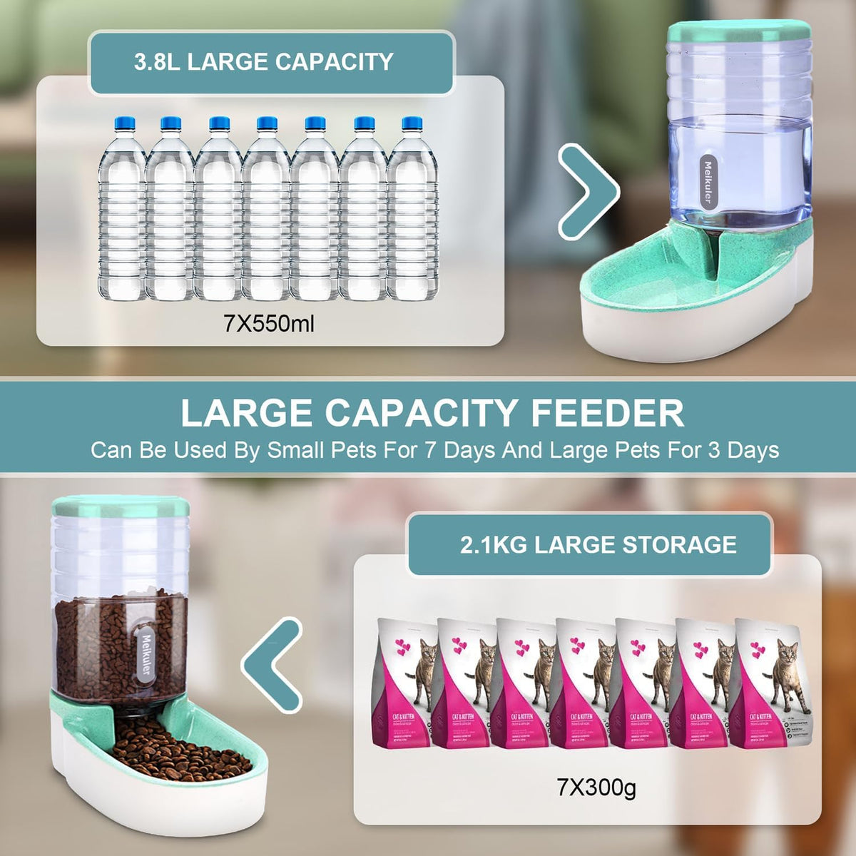 Pets Auto Feeder 5.2L,Food Feeder and Water Dispenser Set for Medium & Large Dogs Cats and Pets Animals (Navy)