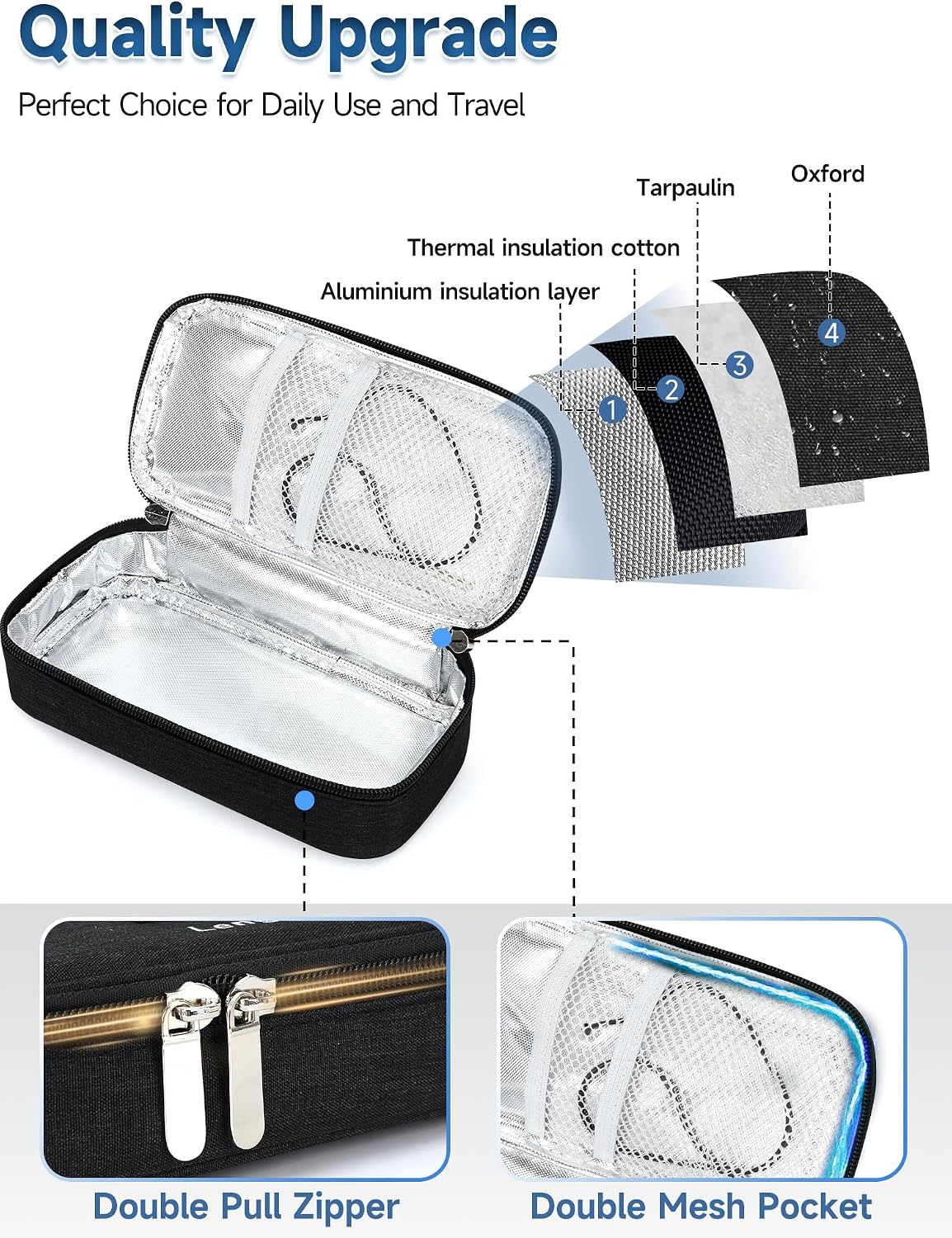 Insulin & peptide Cooler Travel Case for Pen & Vials, Temperature Display Diabetic Med Cooling Bag with Protective Ice Brick, TSA Approved Refrigerated Diabetes Supplies Carrying Organizer