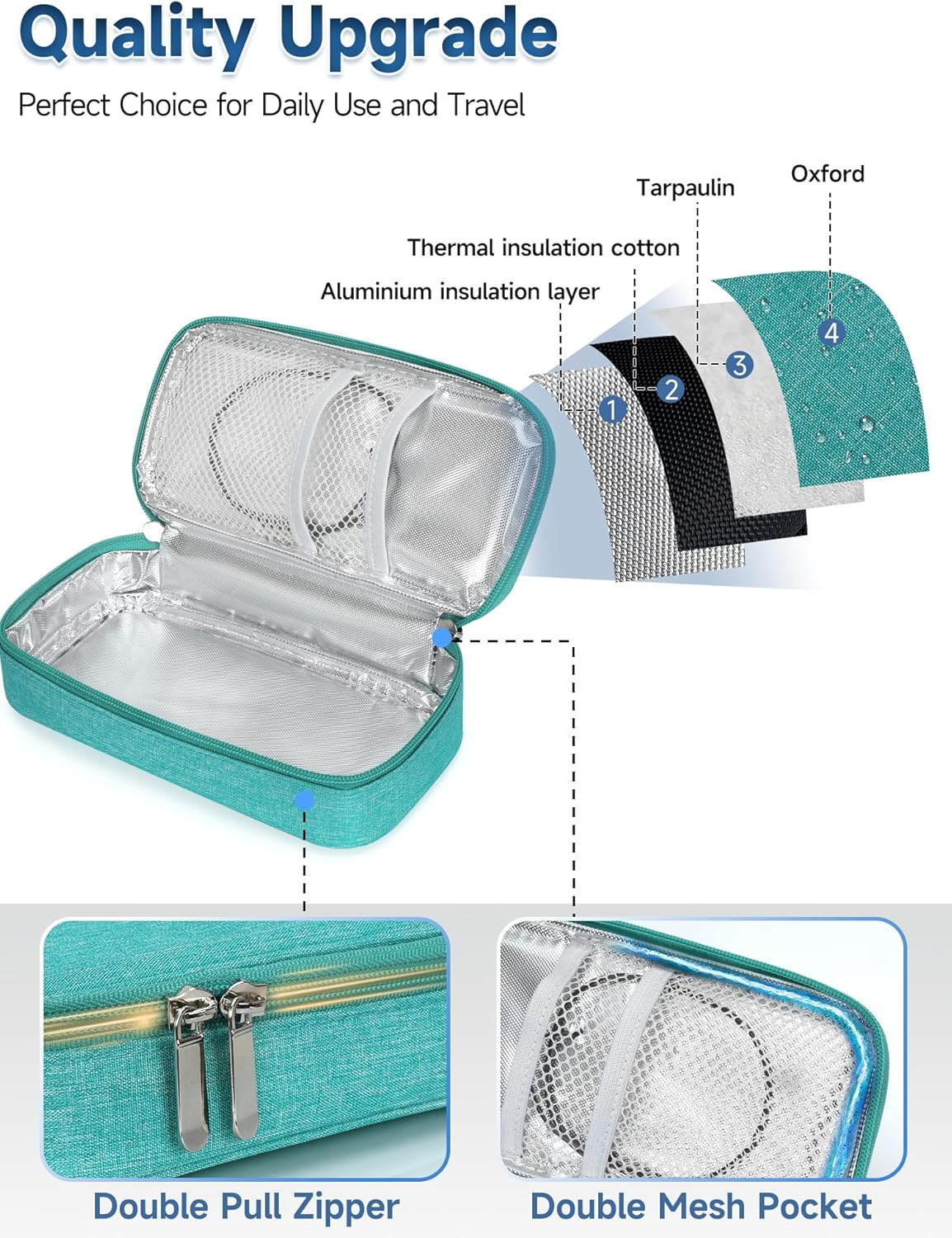 Insulin & peptide Cooler Travel Case for Pen & Vials, Temperature Display Diabetic Med Cooling Bag with Protective Ice Brick, TSA Approved Refrigerated Diabetes Supplies Carrying Organizer