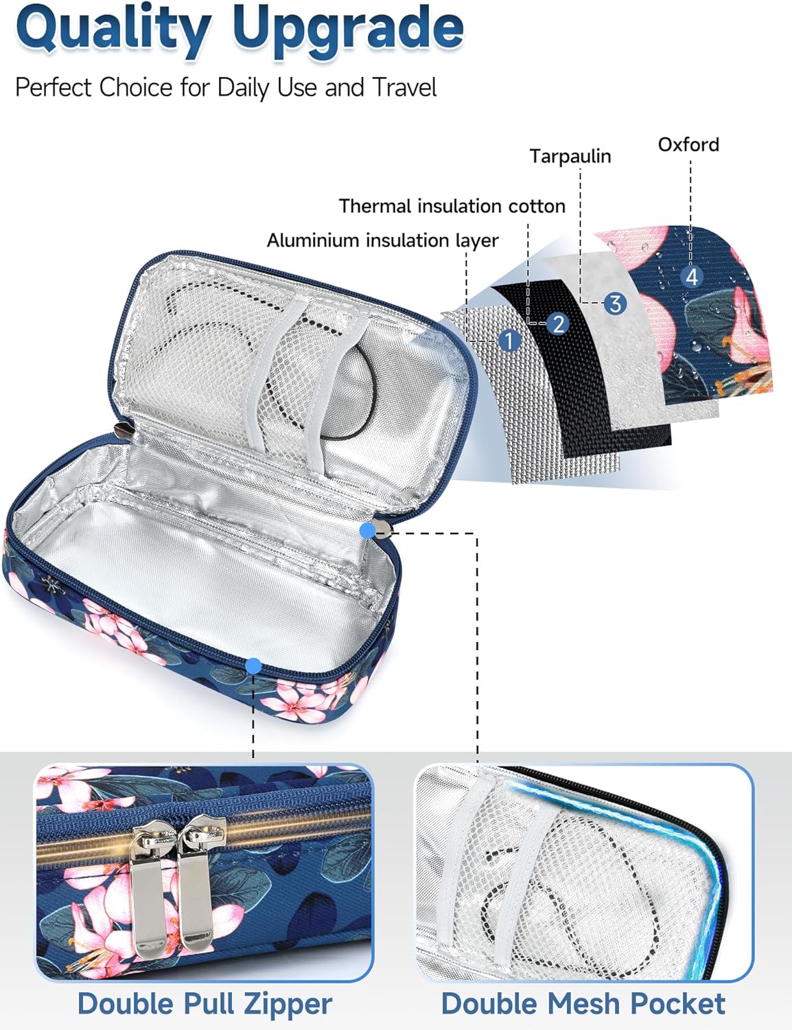 Insulin & peptide Cooler Travel Case for Pen & Vials, Temperature Display Diabetic Med Cooling Bag with Protective Ice Brick, TSA Approved Refrigerated Diabetes Supplies Carrying Organizer
