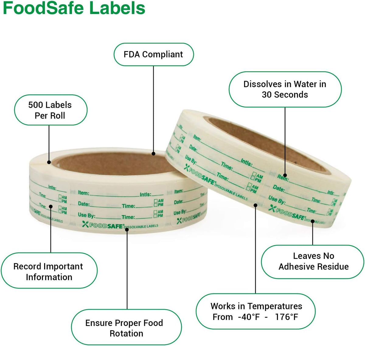 Food Labels Dissolvable - Leaves No Adhesive Residue Dissolves in Water in 30 Seconds Perfect for Reusable Containers - 500 Labels Per Roll
