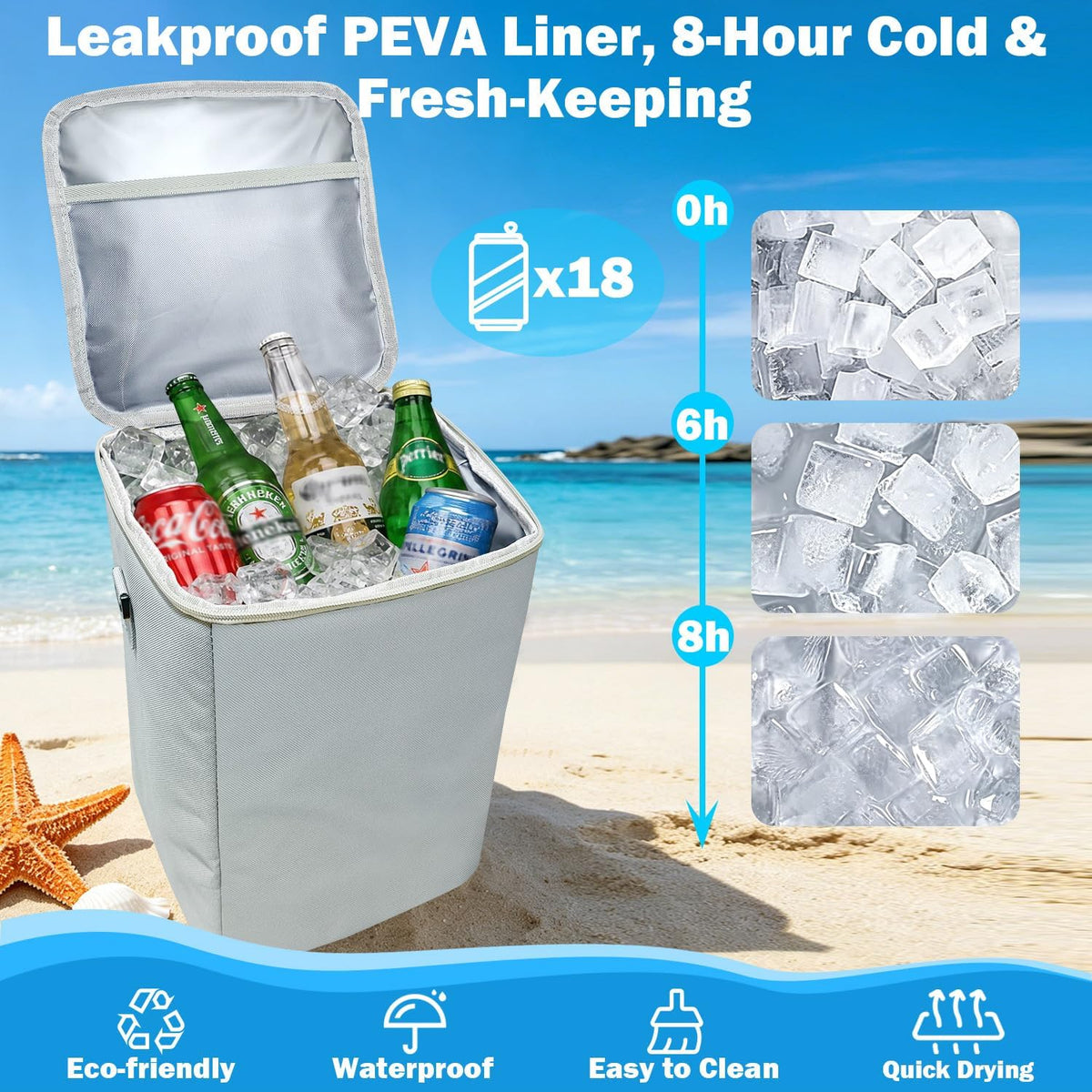 2-in-1 Accessories for XL Large Bogg Bag - Cooler and Organizer Insert, Portable PEVA Cooler Bag, Ice Chest with Handle and Strap, Lightweight Mesh Inserts Bogg Bag Organizer only for XL