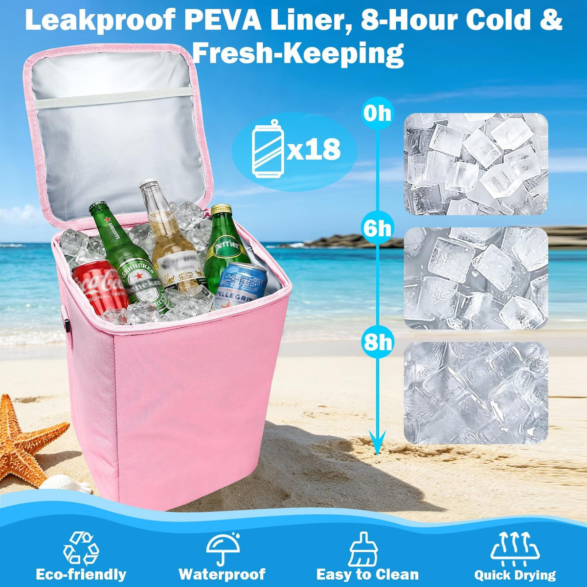 2-in-1 Accessories for XL Large Bogg Bag - Cooler and Organizer Insert, Portable PEVA Cooler Bag, Ice Chest with Handle and Strap, Lightweight Mesh Inserts Bogg Bag Organizer only for XL