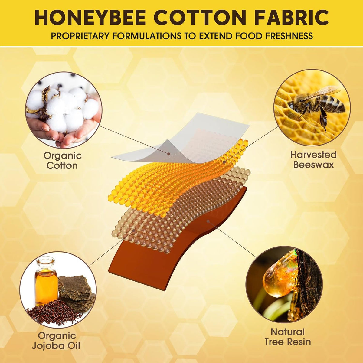 Reusable Beeswax Food Wraps, 9 Pack - Assorted Sizes (XS,S, M, L) | Organic Cotton, Eco Friendly, Plastic Free | Honeycomb Design
