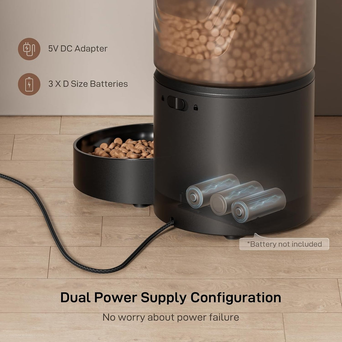 Automatic Cat Feeder: 3L Auto Food Dispenser with Timed Feeding| 6 Meal Programmable& 1-20 Portion Precise Control- Easy to Clean & Setup for Cat Indoor| Desiccant Bag Keep Food Fresh