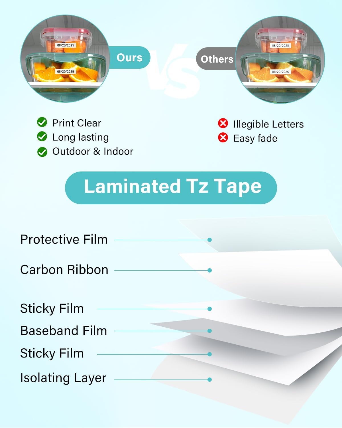 Label Maker Tape 12mm 0.47" Laminated White TZe231 Label Tape | Replacement for Brother P-touch Label Tape TZe-231 TZ Tape 1/2" Compatible with Ptouch D220 D210 H110 D200 D400 PT-1280