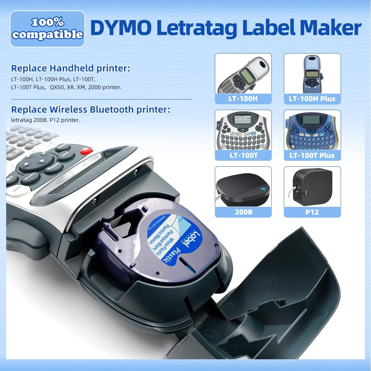 Compatible with Dymo LetraTag Label Maker Refills 91331 Plastic White Tape 12mm x 4m (1/2" x 13'), for Labeler Letra Tag 200B, LT 100T 100H Plus, 5-Pack Cartridges