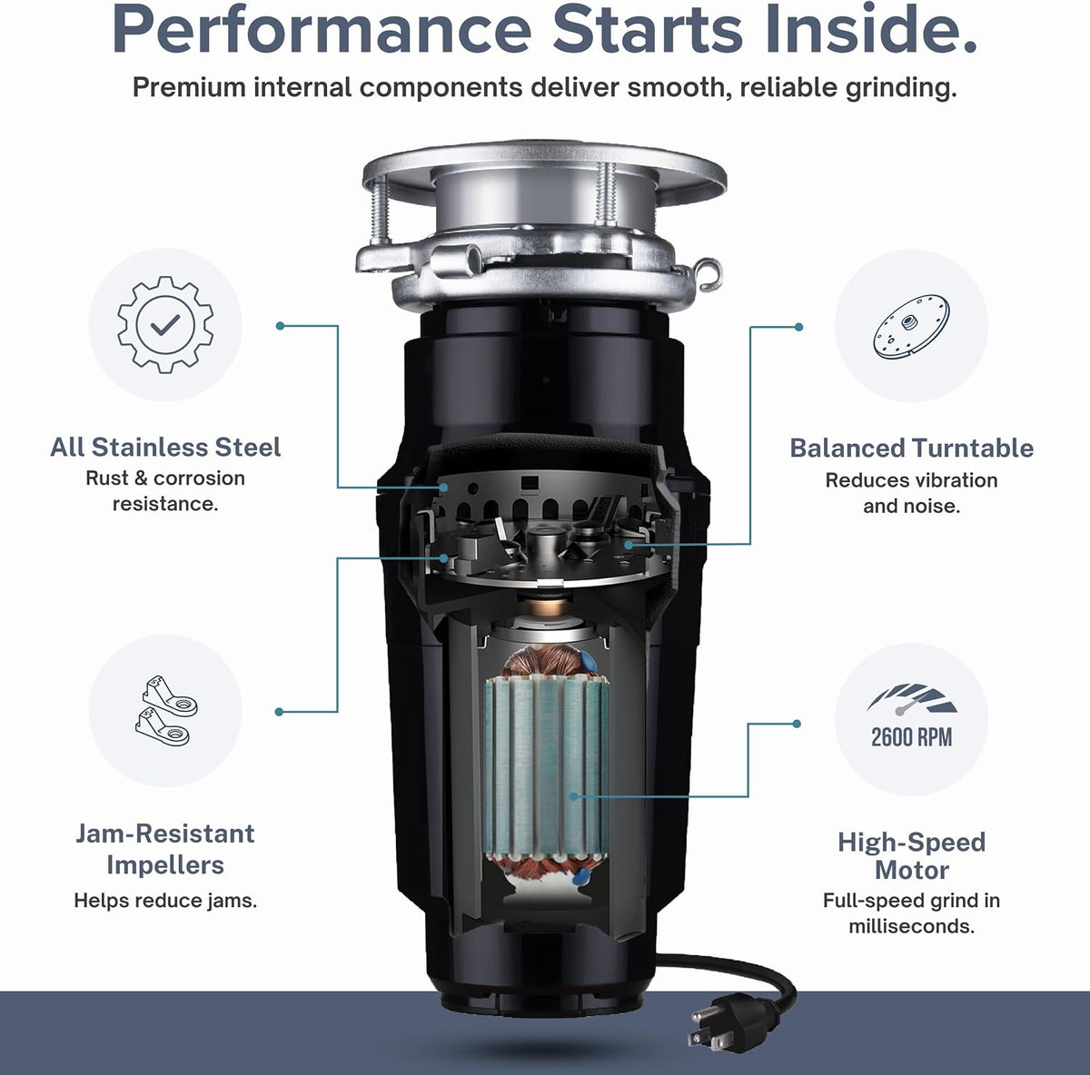 Garbage Disposal, Anti-Jam, Continuous Feed, 1/2 HP Economy