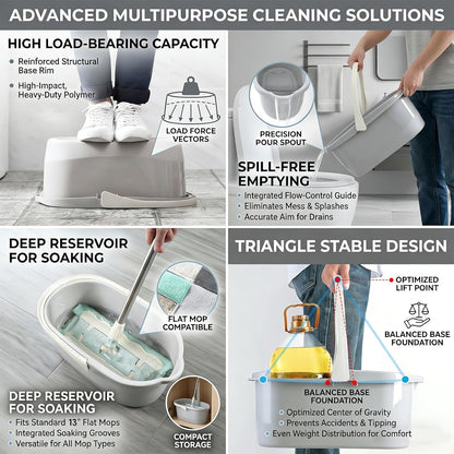 Compact Mop Bucket with Handle, Rectangular Cleaning Bucket and Caddy for Cleaning Supplies, 10L, Grey