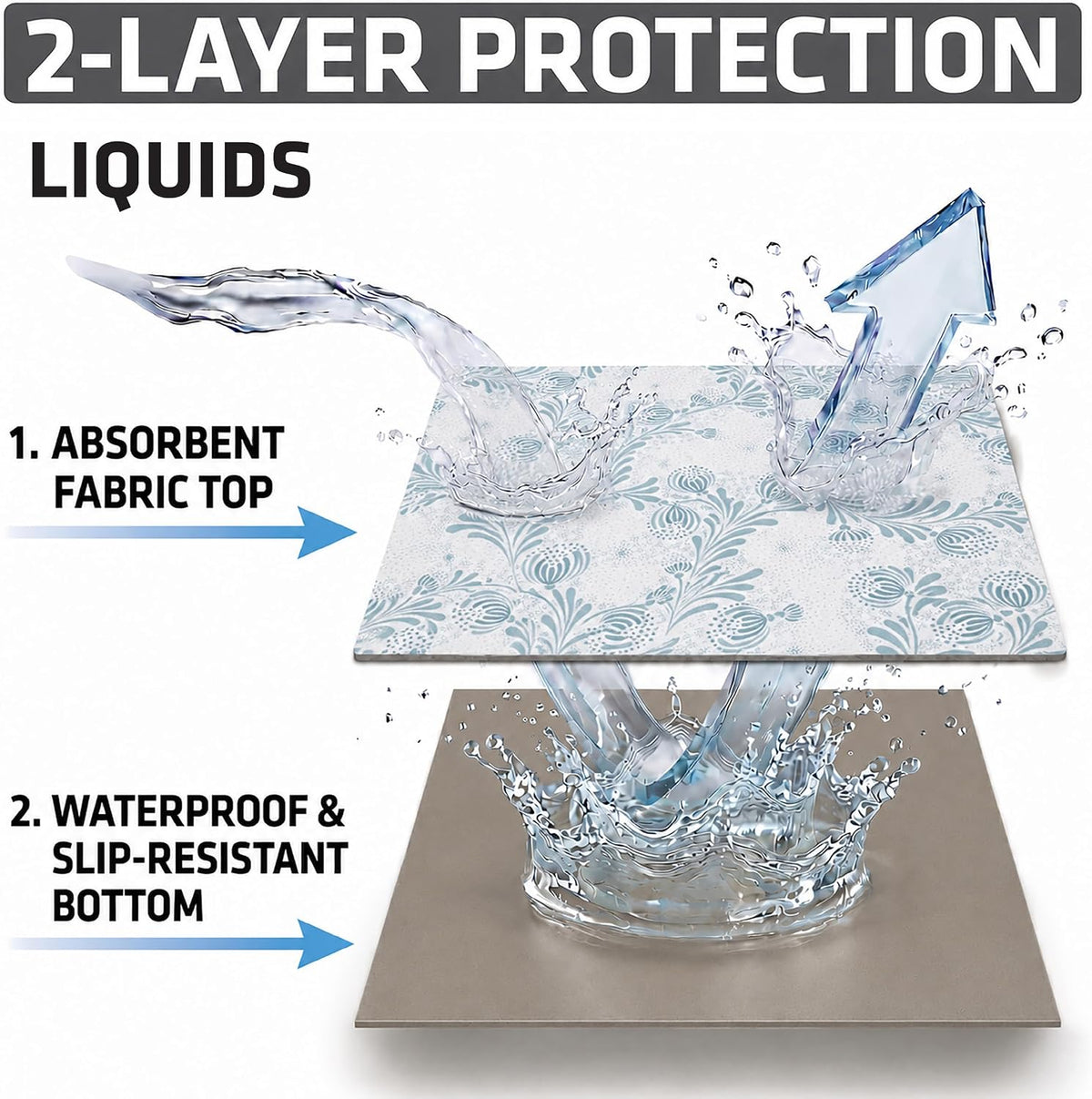 Premium Luxury Shelf & Drawer Liners, 12”x59”, Light Grey