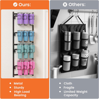 Water Bottle Tumbler Cup Organizer Storage Holder Rack | Upgrade Bottom Support Design for 10 to 40 oz Cup, Wall/Door Mounted, Compatible with Stanley and Other Brands