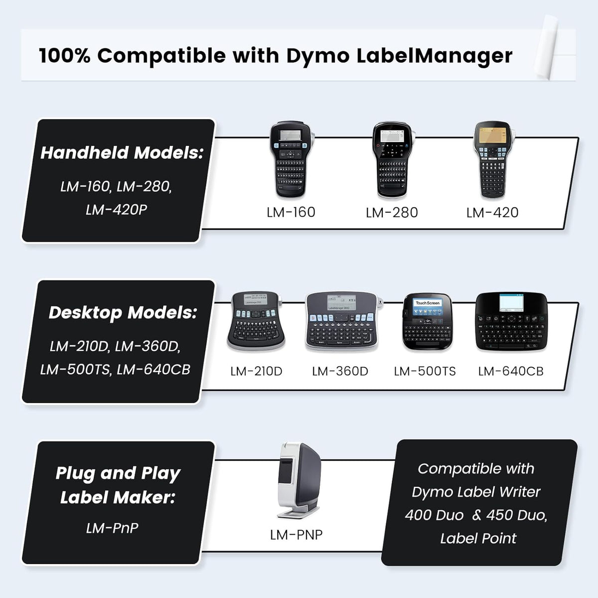 3-Pack Label Maker Tape Compatible with DYMO D1 Label Tape 45013 S0720530 Replace for D1 A45013 Refills, Black on White, 1/2 In x 23Ft, for Dymo LabelManager 160 420P 210D 280 360D PnP 220P 260P 500TS