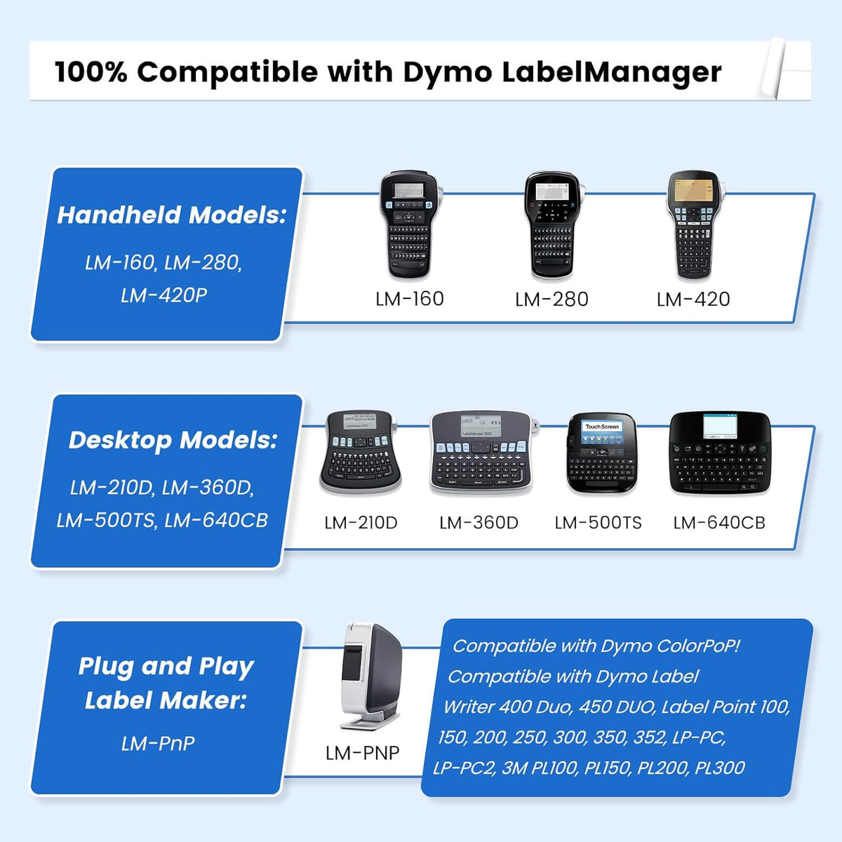 3-Pack Label Maker Tape Compatible with DYMO D1 Label Tape 45013 S0720530 Replace for D1 A45013 Refills, Black on White, 1/2 In x 23Ft, for Dymo LabelManager 160 420P 210D 280 360D PnP 220P 260P 500TS