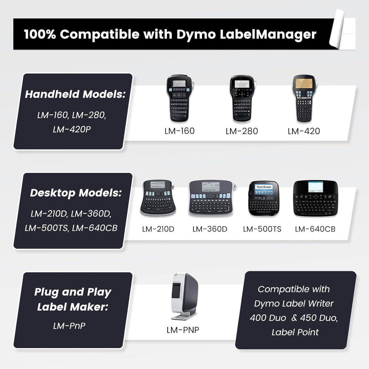 3-Pack Label Maker Tape Compatible with DYMO D1 Label Tape 45013 S0720530 Replace for D1 A45013 Refills, Black on White, 1/2 In x 23Ft, for Dymo LabelManager 160 420P 210D 280 360D PnP 220P 260P 500TS