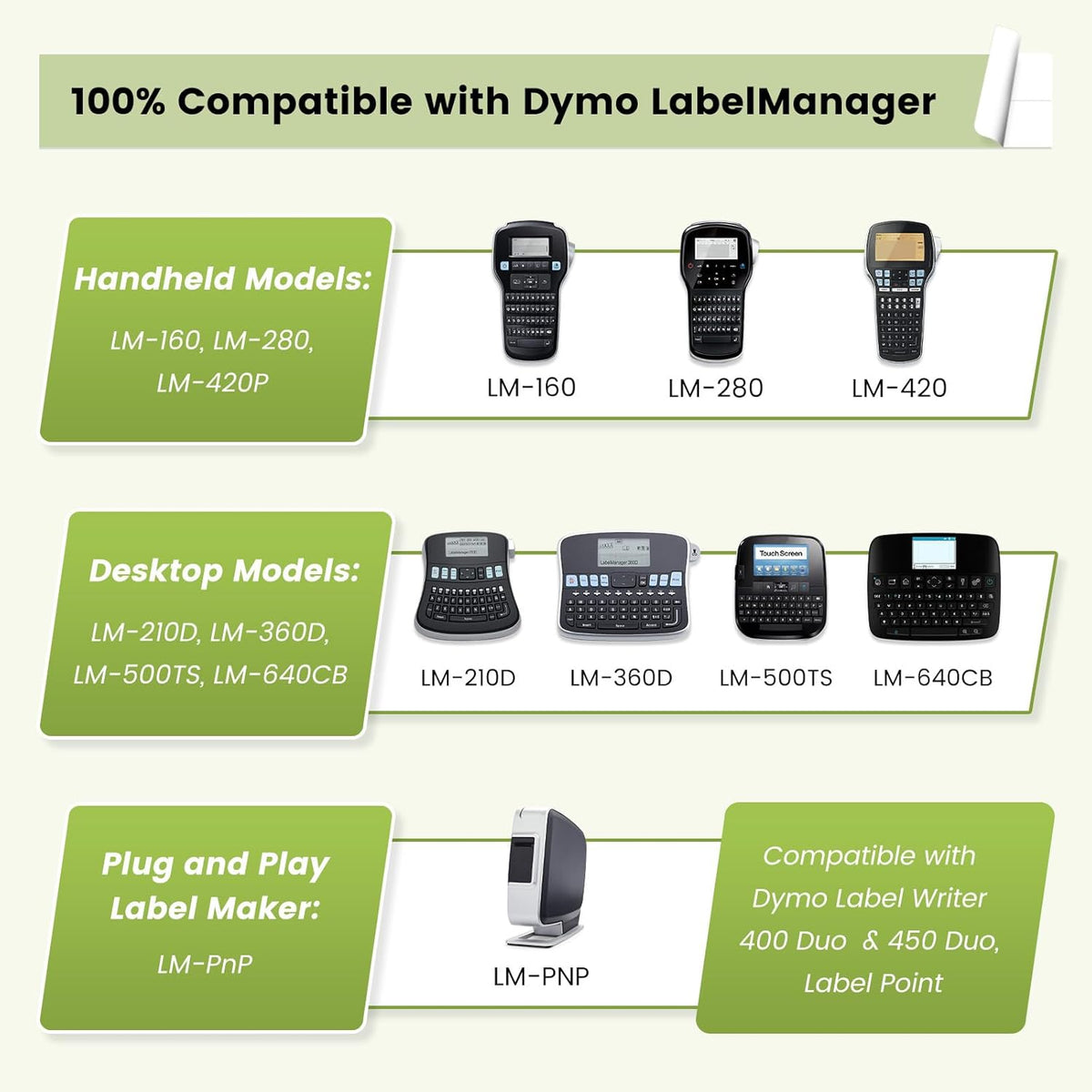 3-Pack Label Maker Tape Compatible with DYMO D1 Label Tape 45013 S0720530 Replace for D1 A45013 Refills, Black on White, 1/2 In x 23Ft, for Dymo LabelManager 160 420P 210D 280 360D PnP 220P 260P 500TS