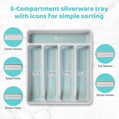 5-Compartment Silverware Organizer Tray with Icons for Kitchen Drawer