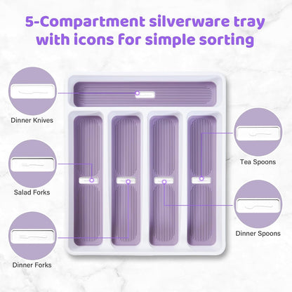 5-Compartment Silverware Organizer Tray with Icons for Kitchen Drawer
