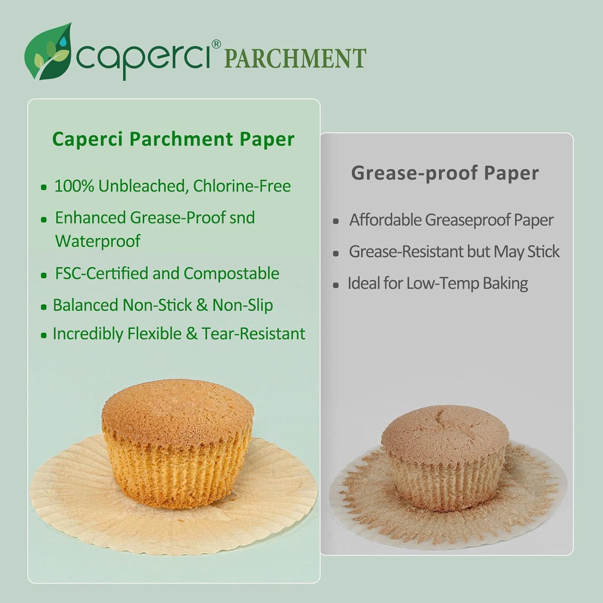 225pcs Parchment Cupcake Liners - Standard Muffin Cups for Baking