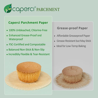 225pcs Parchment Cupcake Liners - Standard Muffin Cups for Baking