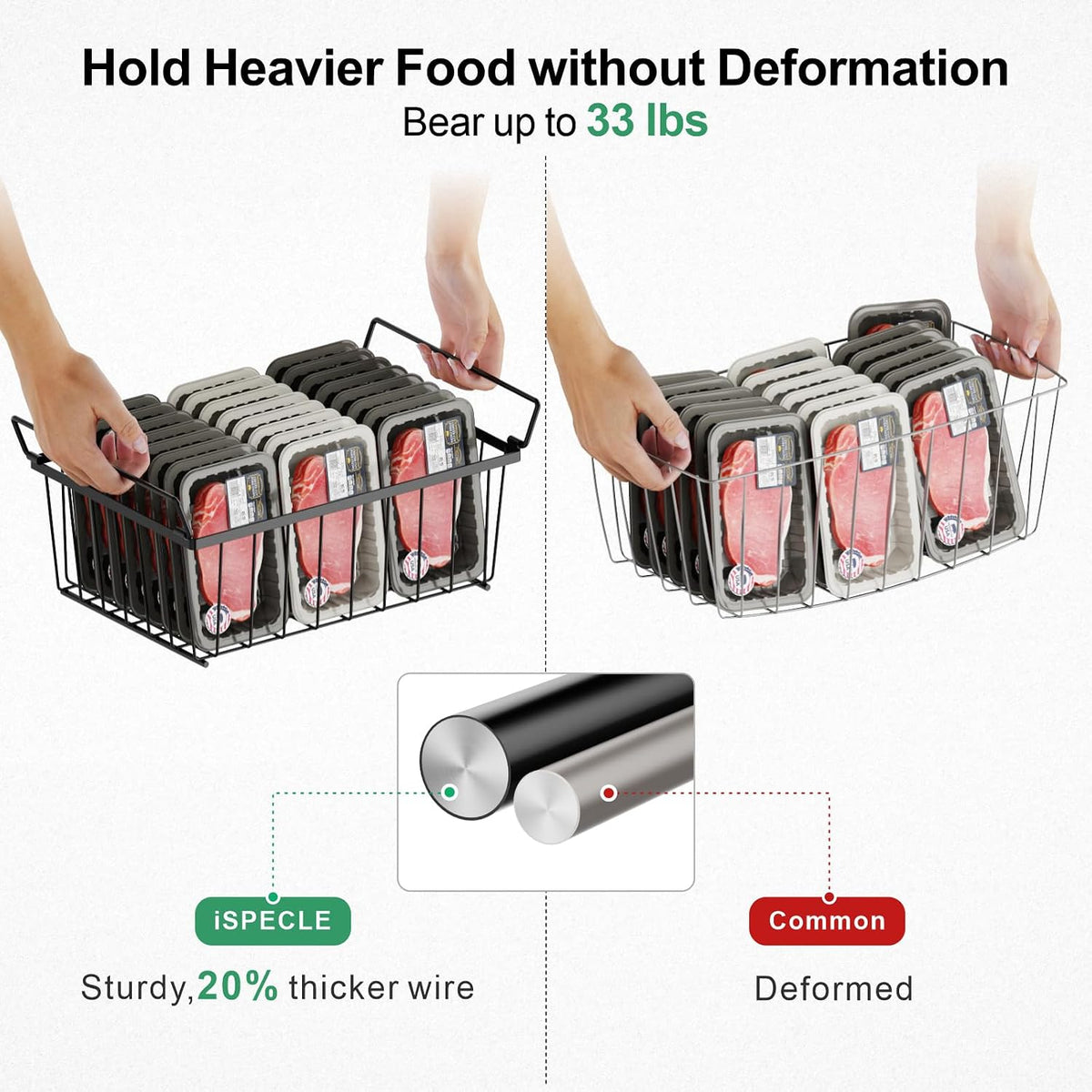 Freezer Organizer Bins - Storage Baskets for 5 Cu.Ft | Easy Food Access, Stackable Wire Storage, Vertical Space for Frozen Food, Sorts Meat, Vegetables and Bagged Items, Home
