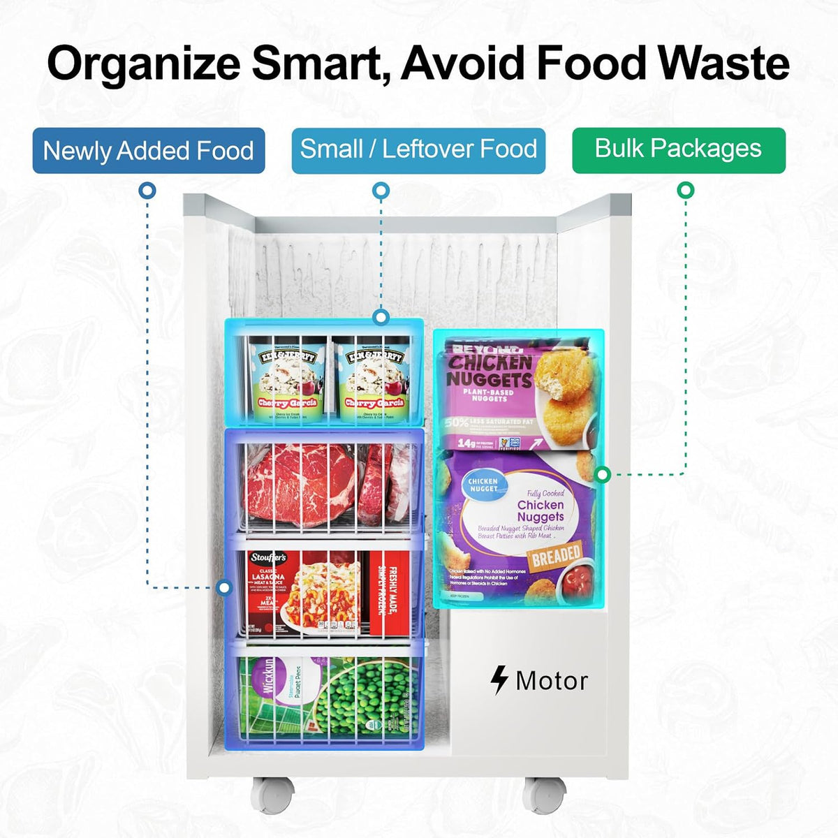 Freezer Organizer Bins - Storage Baskets for 5 Cu.Ft | Easy Food Access, Stackable Wire Storage, Vertical Space for Frozen Food, Sorts Meat, Vegetables and Bagged Items, Home