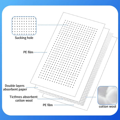 100-Piece Meat Absorbent Pads, 4x7 Inch 60 Grams Capacity Food-Grade White Soaker Pads for Meat, Fish Packaging