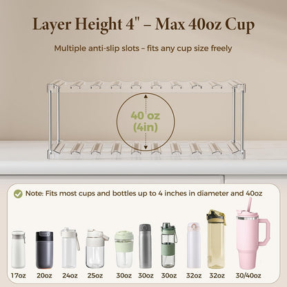 LAMU Stackable Water Bottle Organizer Holder Tumbler Cup Storage Rack | 3 Tier Clear PET Holder for Stanley 16-40oz Large Water Bottle Tumbler Cup Storage for Kitchen Cabinet Pantry Countertop
