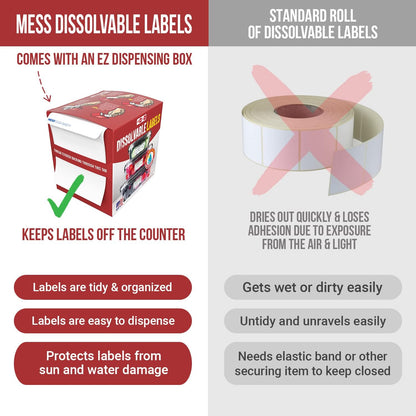 Dissolvable Food Labels, Blank, 1x2 500/Roll - Dissolves in 30 Seconds or Less - Removable Pantry, Meal Prep & Food Storage Labels - Canning & Freezer Use