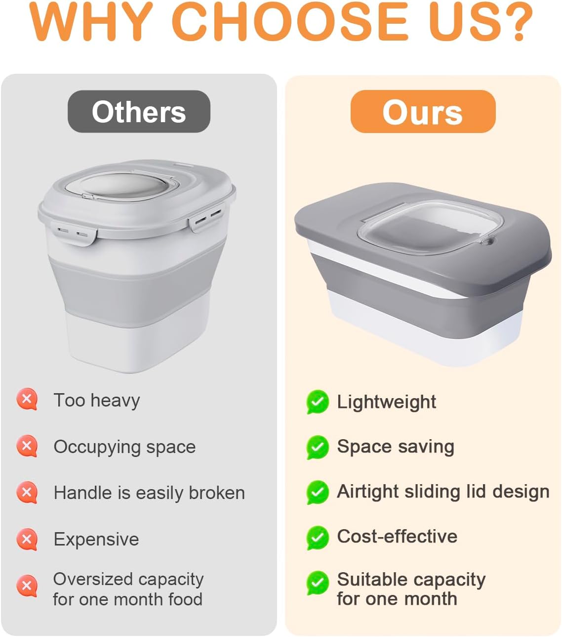 10-13 Lbs Dog Food Storage Container,Collapsible Dog Food Container | Pet Food Storage Container with Airtight Lid,Pet Food Scoop,Cat Food Storage Dry Food for Dog,Cat and Other Pets